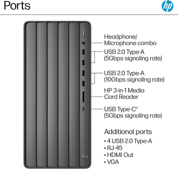 HP Envy TE01‑9EE52AA